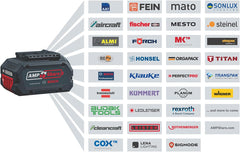 Bosch Professional BITURBO Akku-Gebläse GBL 18V-750 (Volumenstrom von 780 m³/h, Luftgeschwindigkeit von bis zu 198 km/h, variable Drehzahl)