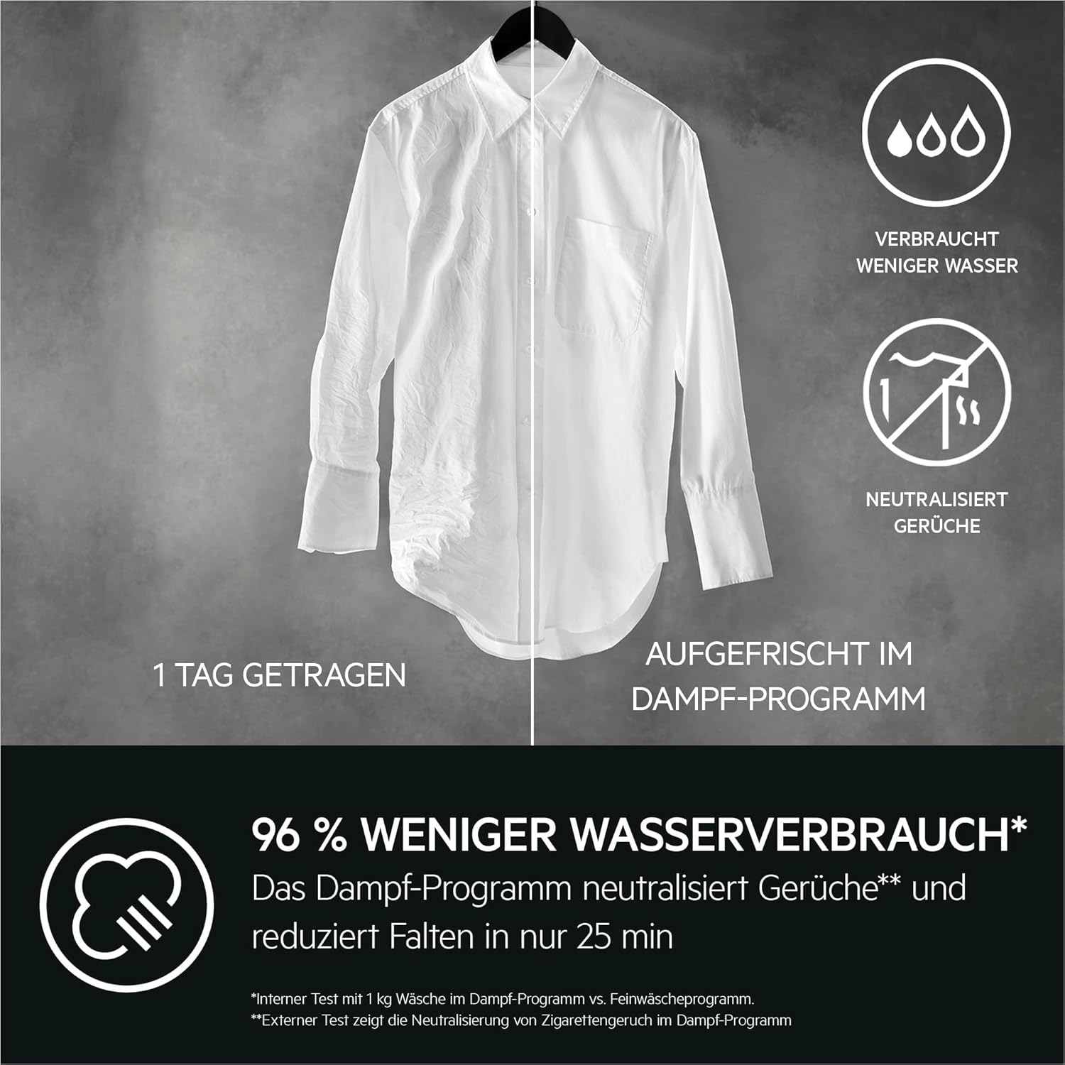 AEG L7WBA60680 Waschtrockner / DualSense - schonende Pflege / 8 kg Waschen / 5 kg Trocknen / D / energiesparend / Mengenautomatik / Nachlegefunktion / ProSteam - Auffrischfunktion / 1600 U/min Weiß
