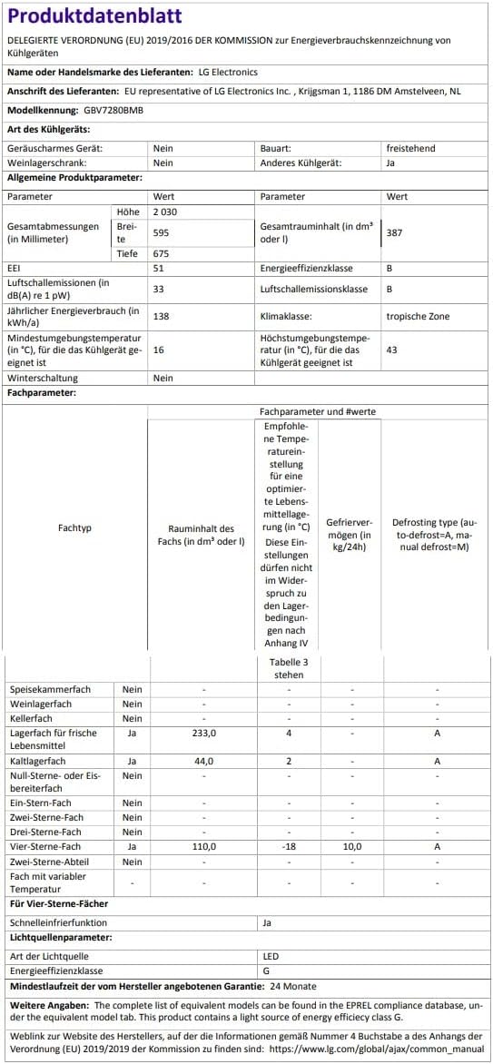 LG GBV22NCCEP Kühl-/Gefrierkombination – Smart Inverter Compressor, Total No Frost, Modern Flat Door Design, Matt Schwarz Metallic, Energieeffizienz A