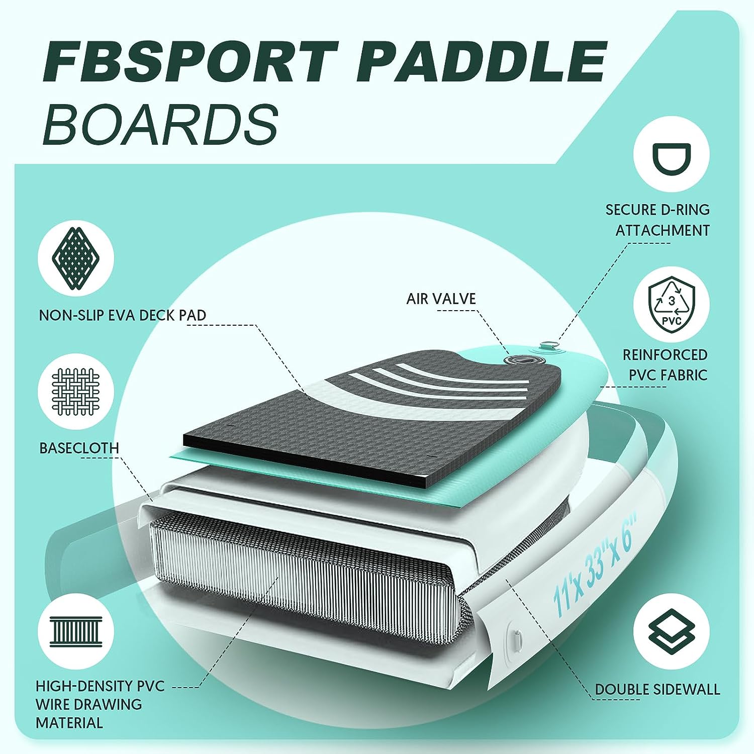 Premium-Stand-Up-Paddle-Board, Yoga-Board mit strapazierfähigem SUP-Zubehör und Tragetasche | Breiter Stand, Surf-Kontrolle, rutschfestes Deck, Leine, Paddel und Pumpe für Jugendliche und Erwachsene