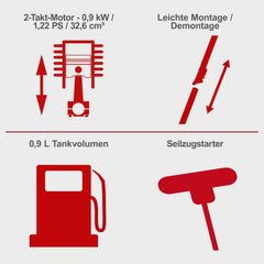 Scheppach Benzin Multigartengerät MT33P Multifunktionsgerät | 4in1 - Rasentrimmer Kettensäge Motorsense Heckenschere | 1,22PS Leistung | 2-Takt-Motor | inkl. Schultergurt und Hüftschutz