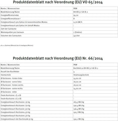 PKM KH-BIC3-I GK IX-2 Einbauherdset Edelstahl 60cm Kochfeld Glaskeramik