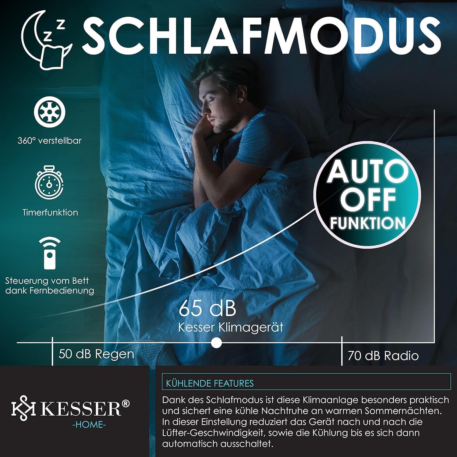 KESSER® Klimaanlage Mobil Klimagerät Sky Tower 4in1 kühlen, Luftentfeuchter, lüften, Ventilator - 9000 BTU/h (2.600 Watt) 2,7KW - Klima, Fernbedienung und Timer, Nachtmodus (EEK: D), Schwarz