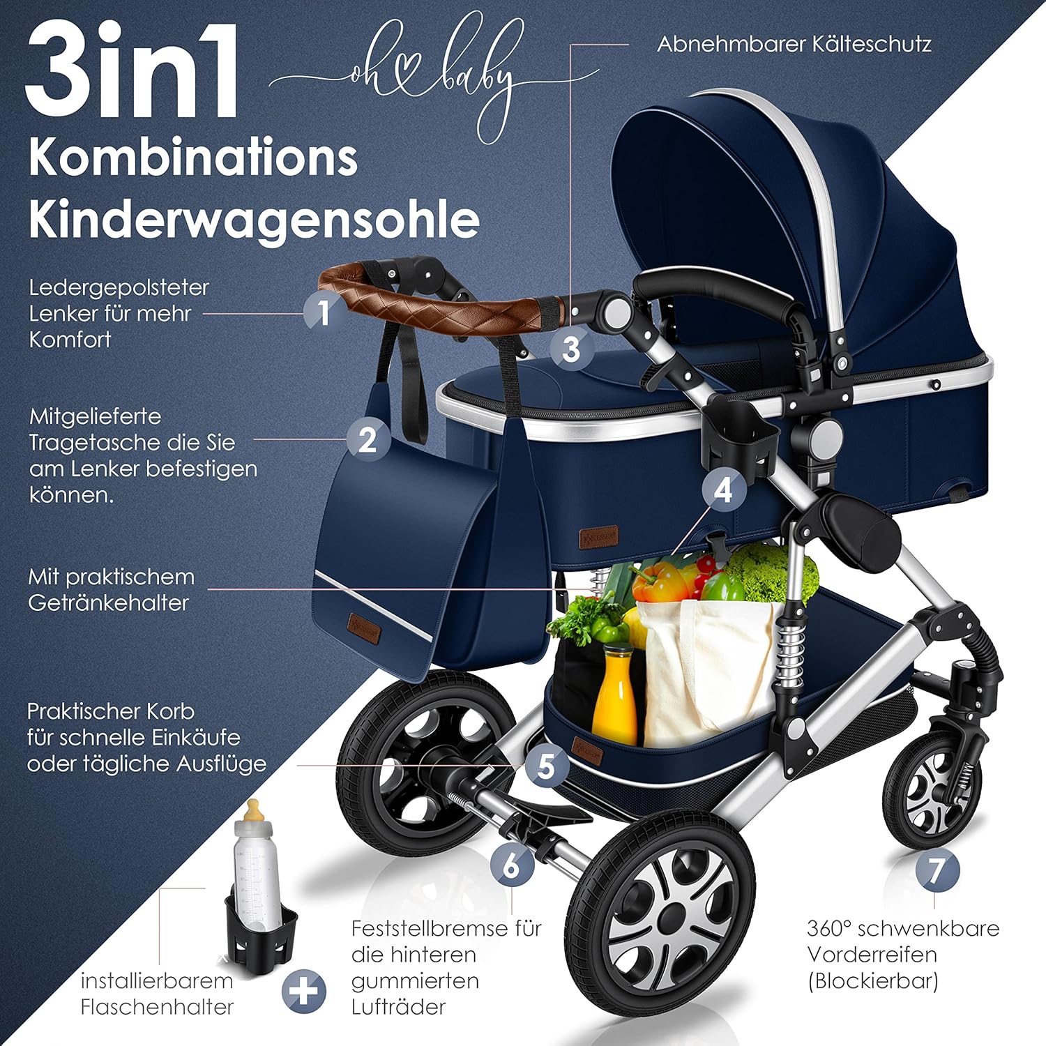 KESSER Loops 3 in 1 Kinderwagen Kombikinderwagen Komplett-Set inkl. Babywanne & Buggy Sportsitz & Auto-Babyschale Voll-Gummireifen Wickeltasche Regenschutz Kindertisch ECE R129, Schwarz/Champagne