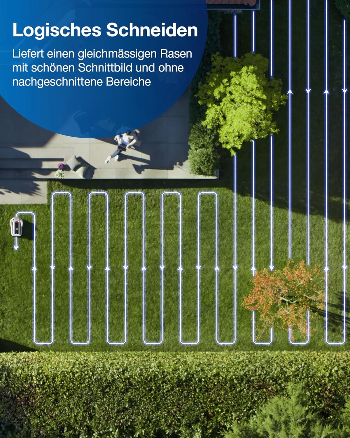 ECOVACS GOAT G1-800 Mhroboter ohne Begrenzungskabel 800㎡, Rasenmher Roboter mit TrueMapping-Multifusionslokalisierung, Hindernisvermeidung, 16-Zonen-Management, 45% Steigung, Videomanager