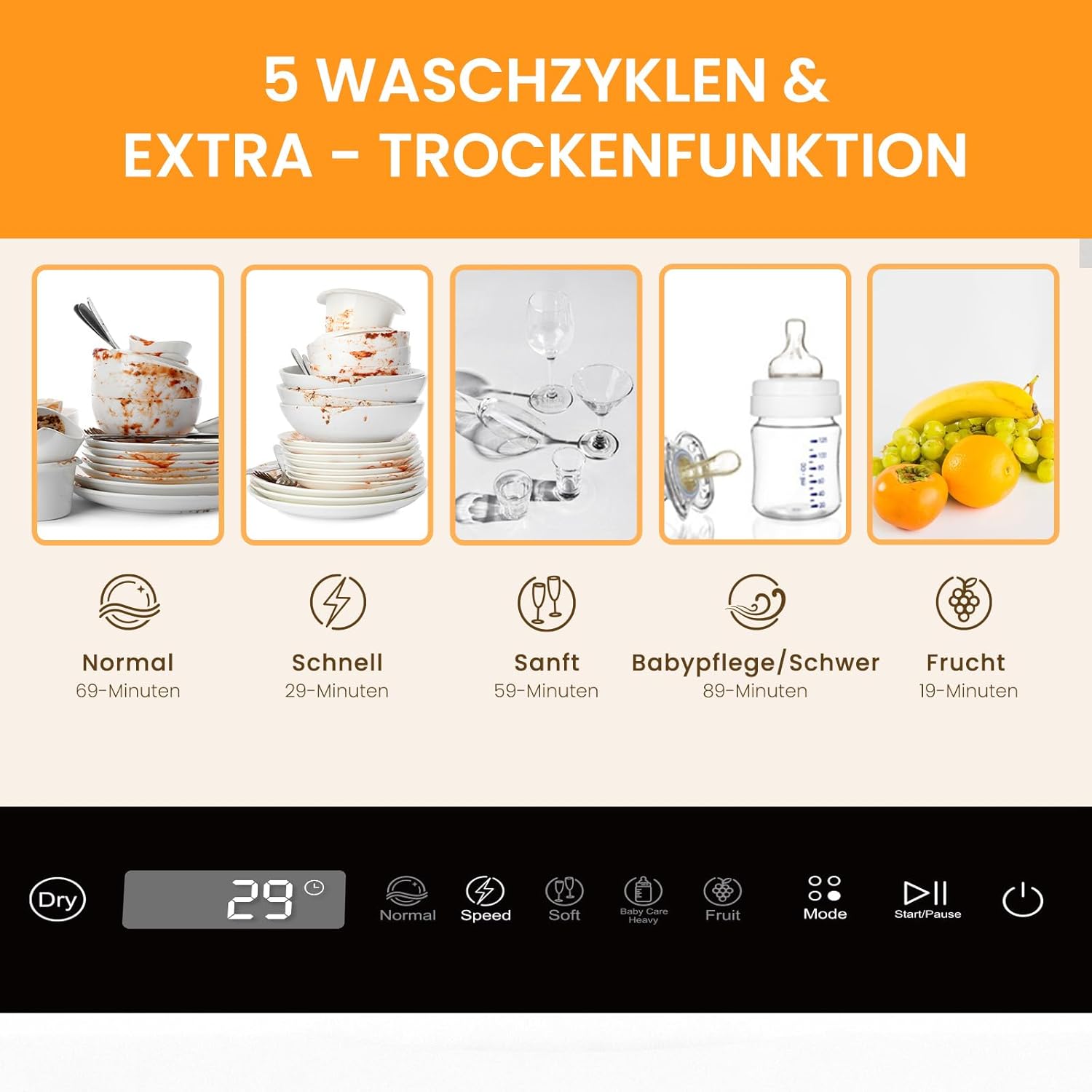 HAVA Tischgeschirrspüler, mini Spülmaschine mit 6 Programmen und eingebautem 5-Liter-Wassertank, kein Anschluss erforderlich, Babybedarfs- und Lufttrocknungsfunktion für Wohnungen und Wohnmobile