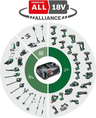Bosch Akku-Rasenmher CityMower 18V-32-300 (18 Volt, 1x Akku 4,0 Ah, Schnittbreite: 32 cm, Rasenflchen bis 300 m, im Karton)