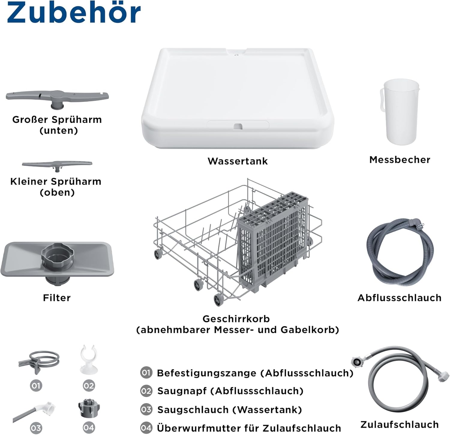Gudsunal Tischgeschirrspüler, Mini Geschirrspüler mit 7L Wassertank,ohne Wasseranschluss, 6 Programme,72°C Hochtemperatur-Hygiene,Hybrid-Trocknung & Erhaltungsfunktion, Spülmaschine klein für Camping